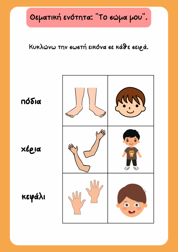 Θεματική ενότητα "Μαθαίνω το σώμα μου" για το Νηπιαγωγείο και τον Παιδικό Σταθμό