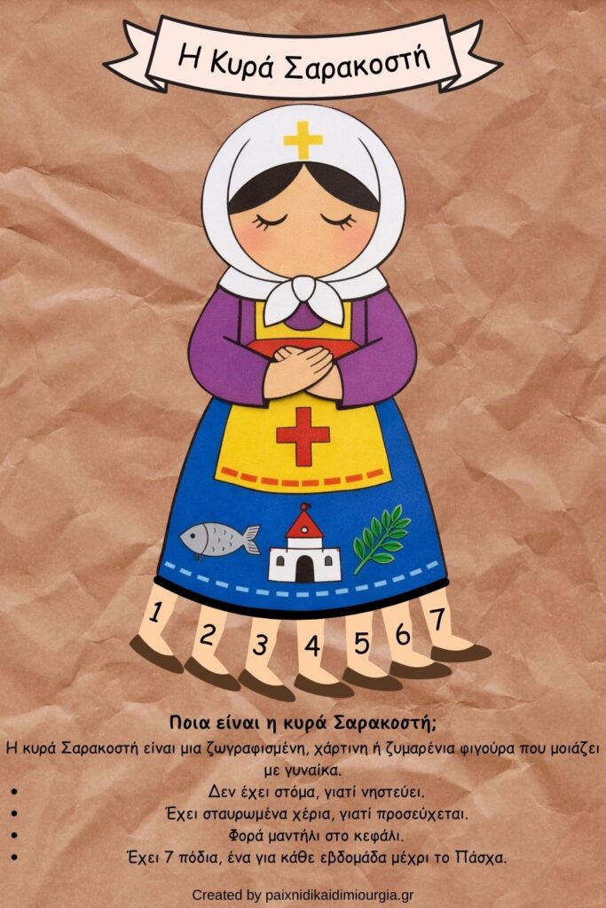 Κυρά Σαρακοστή, Χαρταετός & Νηστίσιμα: Δημιουργικές Δραστηριότητες για Νηπιαγωγείο