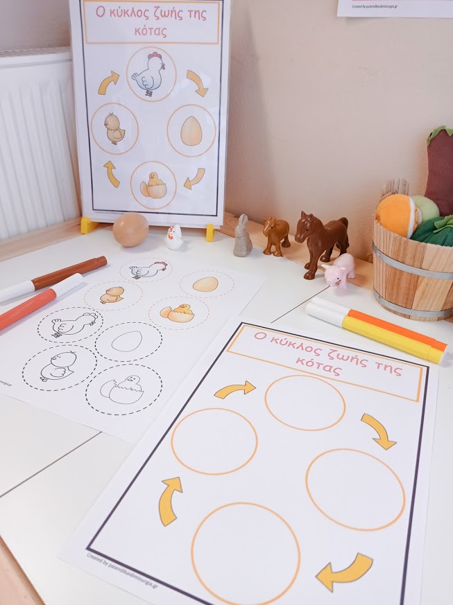 Δραστηριότητες με τα Ζώα της Φάρμας για Παιδιά 2-4 ετών